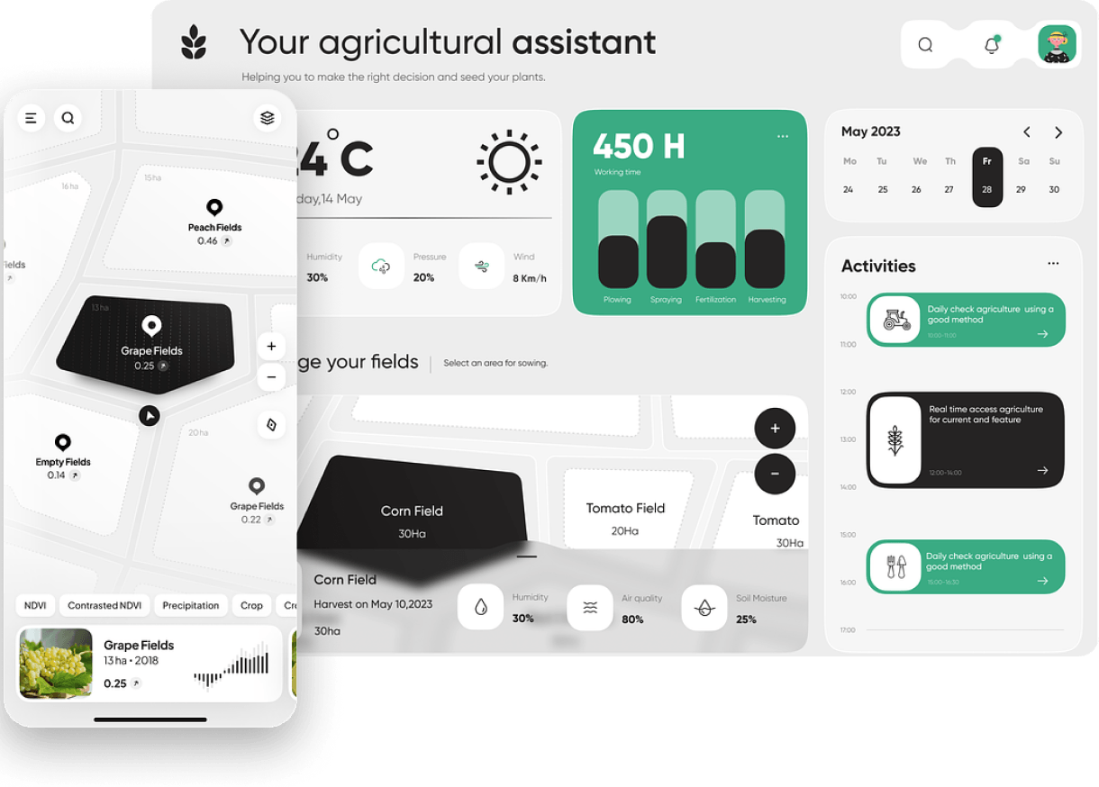 Agriculture Internet of Things